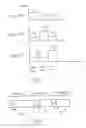 Fig. 09 - Apparatus and method for mobile assisted adaptive FFR