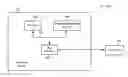 Fig. 01 - Method and apparatus for supporting frequency division multiplexing or time division multiplexing in wireless peer-to-peer networks