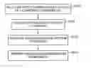 Fig. 01 - Random access resource configuration