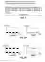 Fig. 07 - Random access resource configuration