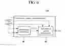 Fig. 07 - Non-coherent detection method of the number of transmit antenna ports for OFDMA