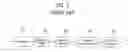 Fig. 03 - Method for transmitting uplink signals