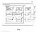 Fig. 04 - Mobile station, wireless base station, and wireless communication method