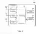 Fig. 05 - Mobile station, wireless base station, and wireless communication method