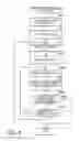 Fig. 09 - Mobile station, wireless base station, and wireless communication method