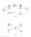 Fig. 02 - Handover methods between an unlicensed mobile access network and a cellular communication network and apparatuses thereof