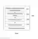 Fig. 05 - Handover methods between an unlicensed mobile access network and a cellular communication network and apparatuses thereof