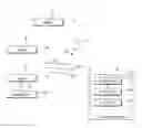 Fig. 01 - Controlling interference in a wireless communication system using a parameter upper bound based on a maximum allowable noise rise