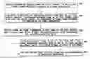 Fig. 01 - Reservation response and multi-user transmissions