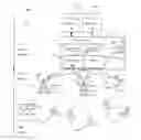 Fig. 03 - Apparatus and Method for Scheduling in a Wireless Communication System