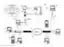 Fig. 01 - ENABLEMENT FOR REALLOCATED BANDWIDTH ENVIRONMENTS