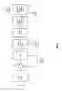 Fig. 06 - Mixed mode preamble for MIMO wireless communications