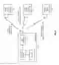 Fig. 07 - Mixed mode preamble for MIMO wireless communications