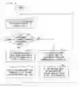 Fig. 05 - WIRELESS COMMUNICATION SYSTEM, TERMINAL APPARATUS, BASE STATION APPARATUS, CONTROL METHOD, PROGRAM, AND RECORDING MEDIUM