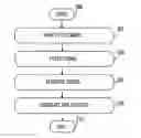 Fig. 01 - Apparatus and method for pilot detection