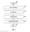 Fig. 03 - Apparatus and method for pilot detection