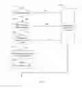 Fig. 05 - Method, device and system for establishing pseudo wire