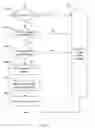 Fig. 09 - Method, device and system for establishing pseudo wire
