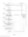 Fig. 10 - Method, device and system for establishing pseudo wire