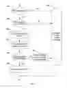 Fig. 11 - Method, device and system for establishing pseudo wire