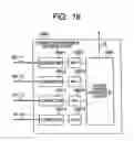 Fig. 13 - Packet forwarding device