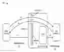 Fig. 01 - Systems and methods for implementing a protocol-aware network firewall