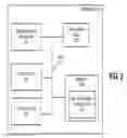 Fig. 03 - Systems and methods for implementing a protocol-aware network firewall