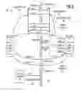 Fig. 10 - Systems and methods for implementing a protocol-aware network firewall