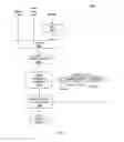 Fig. 11 - Processor with packet ordering device