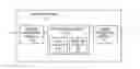 Fig. 01 - Sharing Resource Reservations Among Different Sessions In RSVP-TE