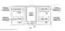 Fig. 01 - Bridge apparatus and communication method