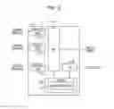 Fig. 03 - Bridge apparatus and communication method