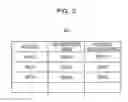 Fig. 04 - Bridge apparatus and communication method