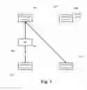 Fig. 04 - System and method for providing network route redundancy across layer 2 devices