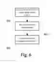 Fig. 07 - System and method for providing network route redundancy across layer 2 devices