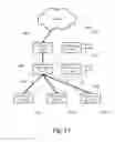 Fig. 14 - System and method for providing network route redundancy across layer 2 devices