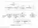 Fig. 01 - Dynamically adjusted credit based round robin scheduler