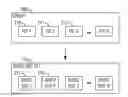Fig. 01 - System and Method for Operating with Groups of Communications Devices in a Wireless Communications System