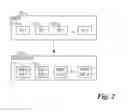 Fig. 03 - System and Method for Operating with Groups of Communications Devices in a Wireless Communications System