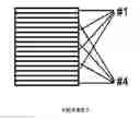 Fig. 03 - Method and apparatus for using dynamic subchannels in a communications network