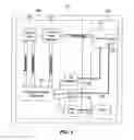 Fig. 04 - Systems and methods for digital data transmission rate control