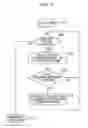 Fig. 10 - Data communication system, data transmitting apparatus, data transmitting method, and method for determining packet size and redundancy