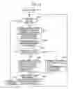 Fig. 14 - Data communication system, data transmitting apparatus, data transmitting method, and method for determining packet size and redundancy