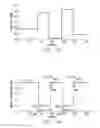 Fig. 09 - SYSTEMS, PROCESSES AND INTEGRATED CIRCUITS FOR RATE AND/OR DIVERSITY ADAPTATION FOR PACKET COMMUNICATIONS