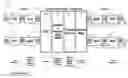 Fig. 01 - Deterministic placement of timestamp packets using a periodic gap