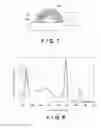 Fig. 05 - Light emitting device
