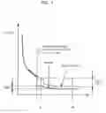 Fig. 02 - Device for judging state of semiconductor laser and method for judging state of semiconductor laser