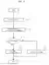 Fig. 04 - Device for judging state of semiconductor laser and method for judging state of semiconductor laser