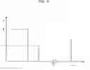 Fig. 06 - Device for judging state of semiconductor laser and method for judging state of semiconductor laser