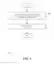 Fig. 05 - Secured broadband device